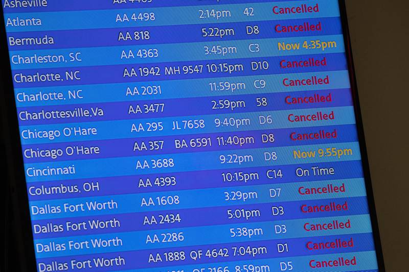 2022 09 02 airline dashboard the triage group